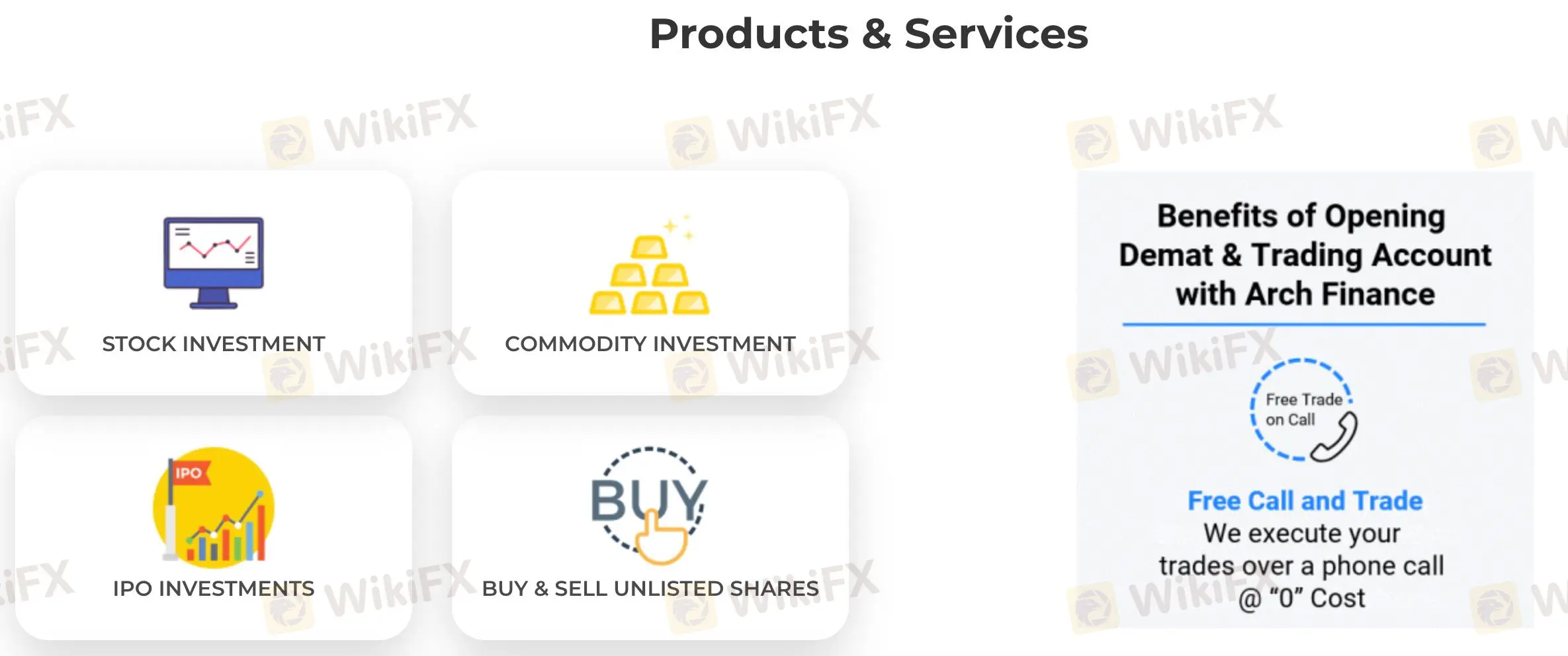 Arch에서 무엇을 거래할 수 있나요? Arch에서 무엇을 거래할 수 있나요?