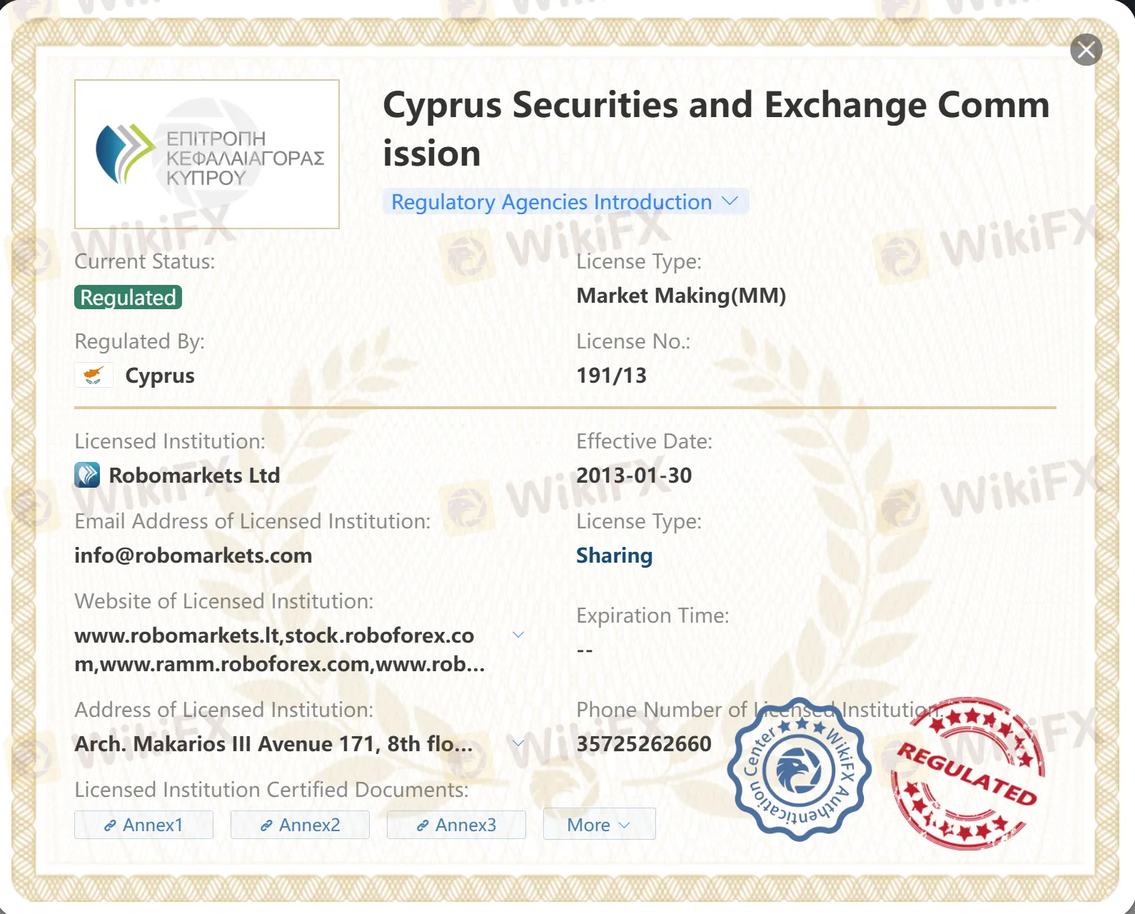 Regulated by CySEC