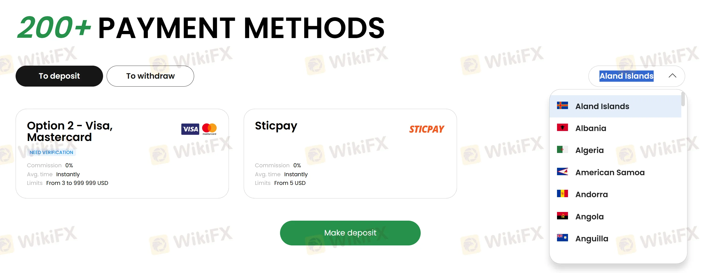 Payment methods