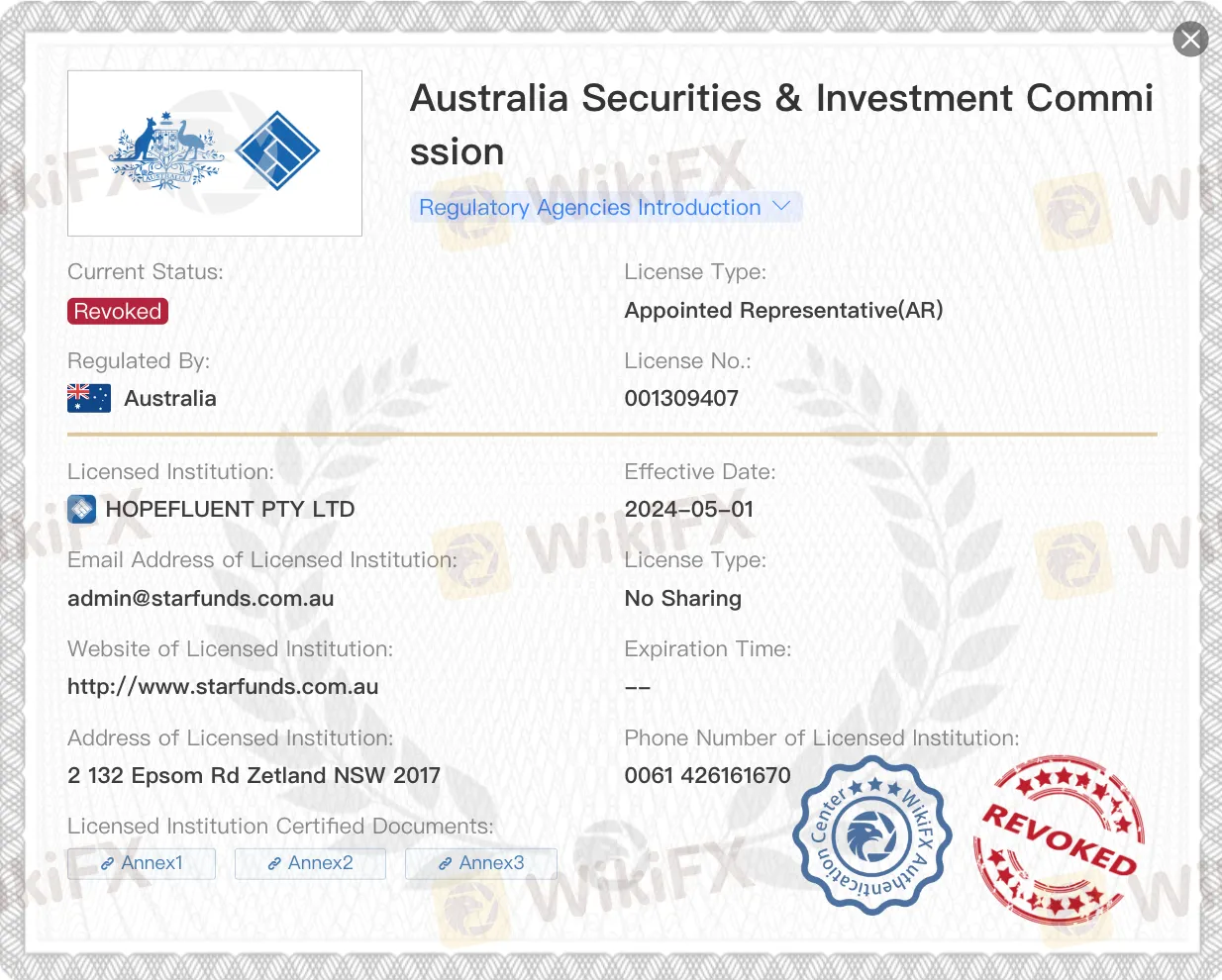 Regulatory Status