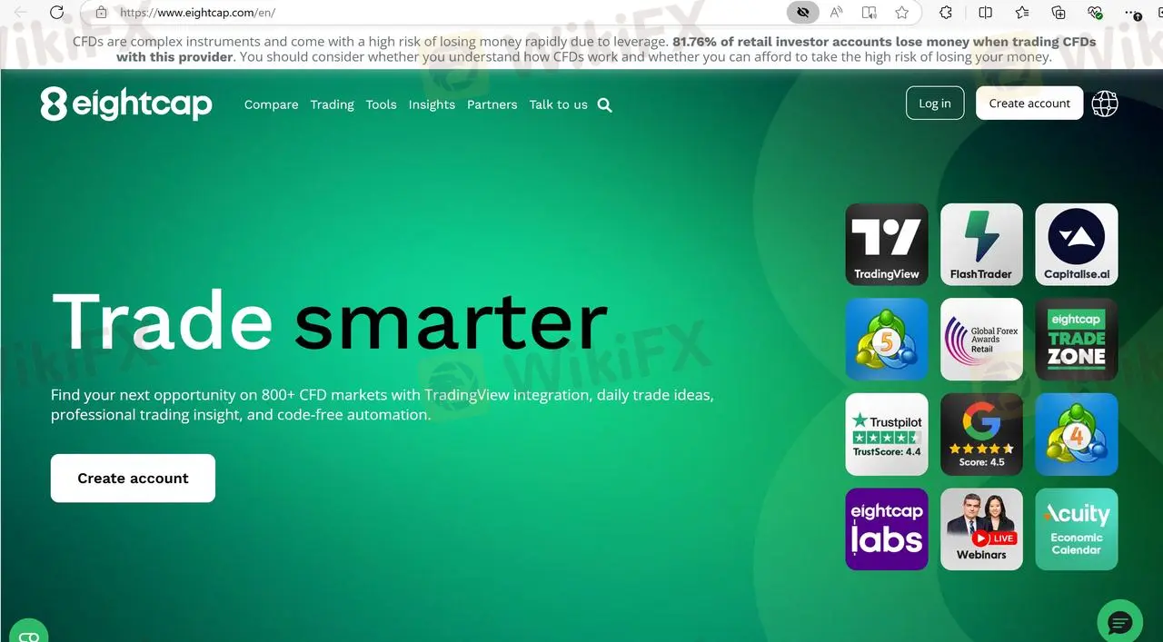 Eightcap's homepage Eightcap's homepage