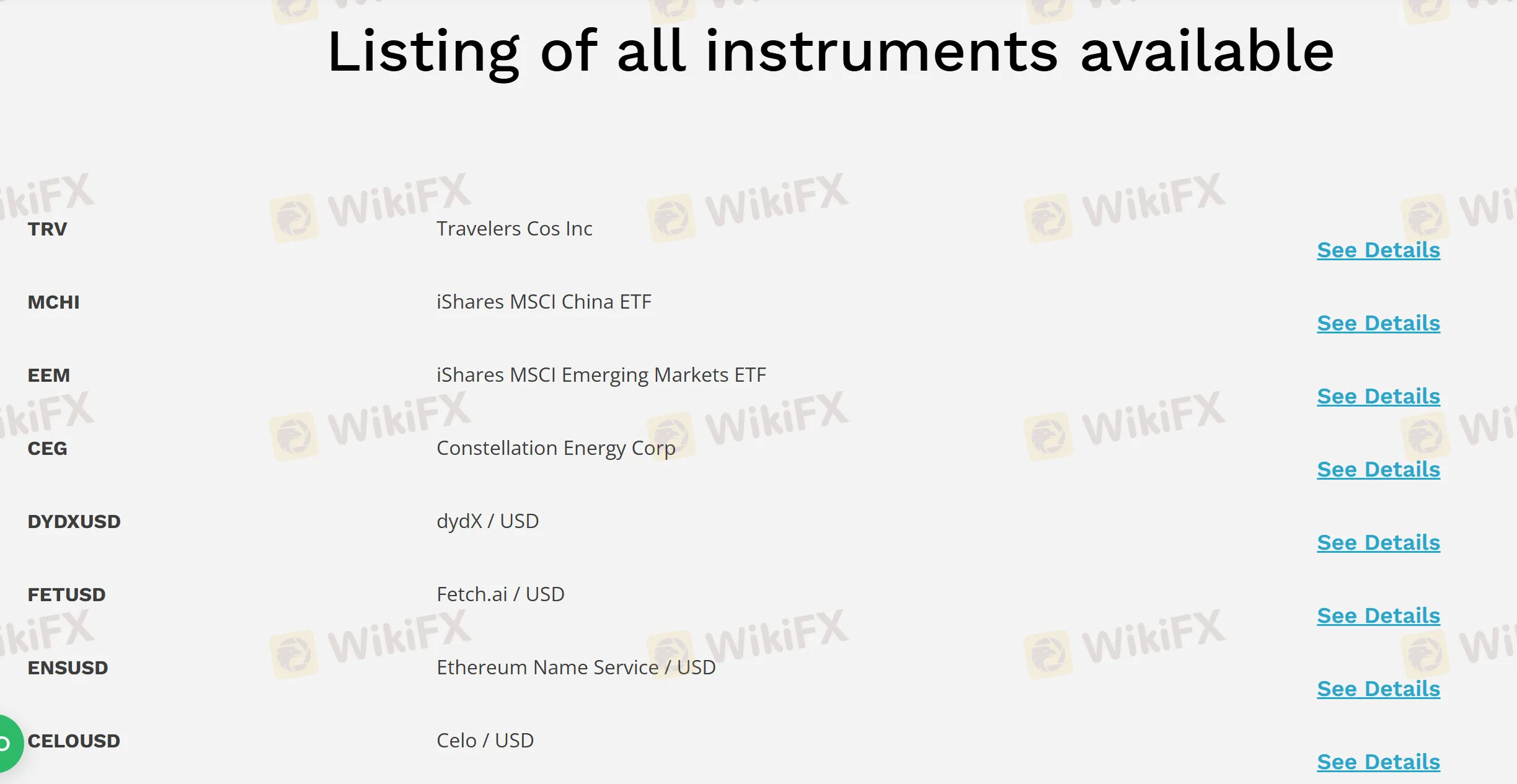 Market Instruments Market Instruments