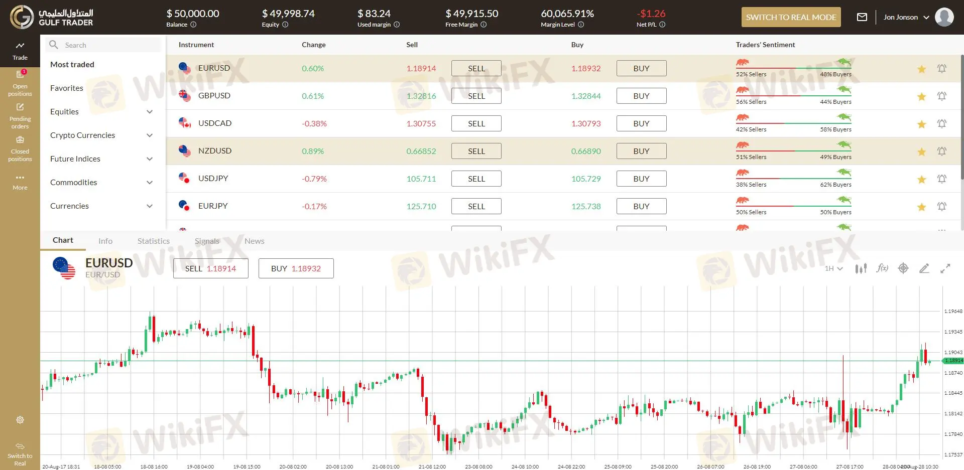 Webtrader