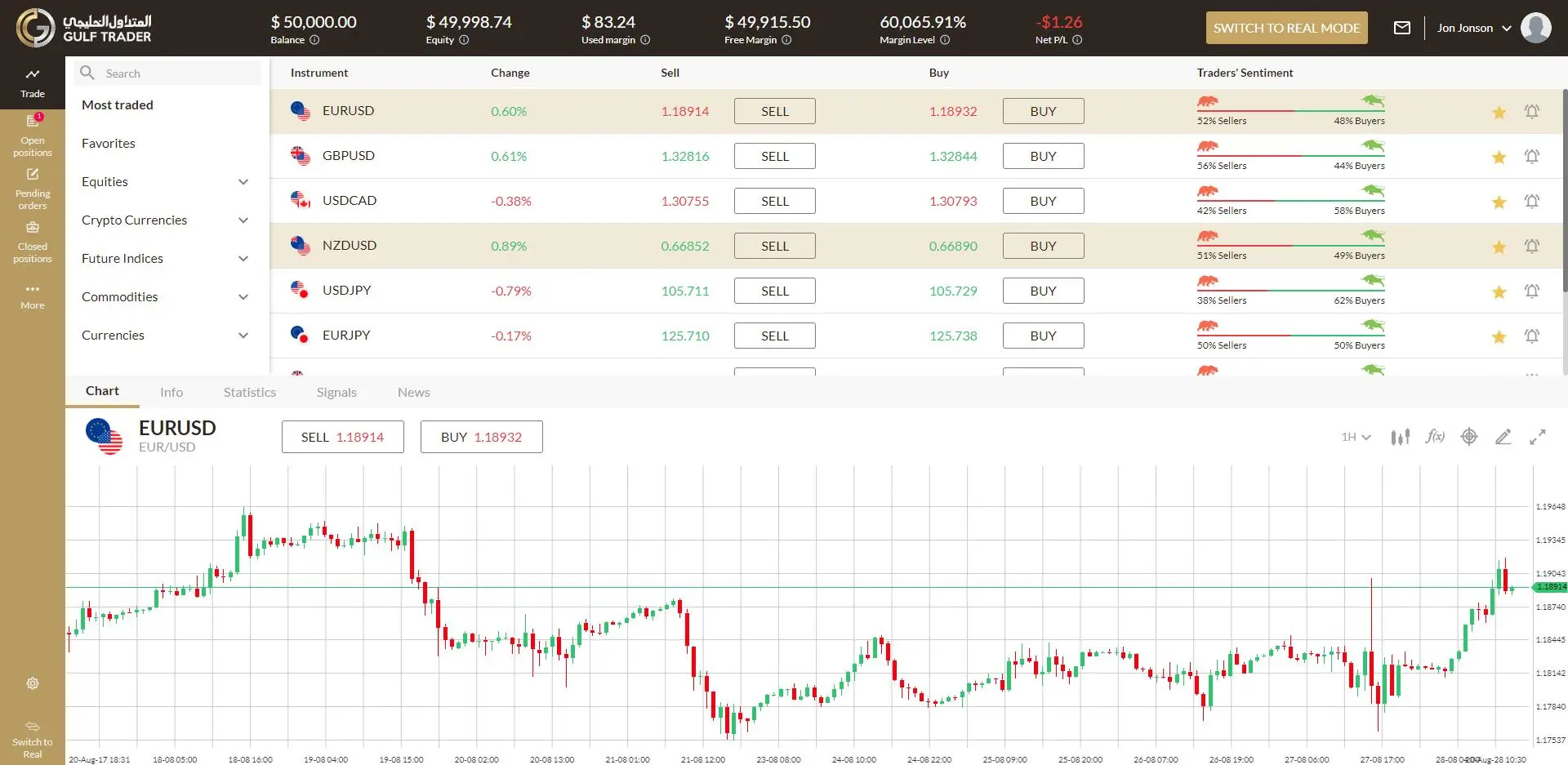 Webtrader