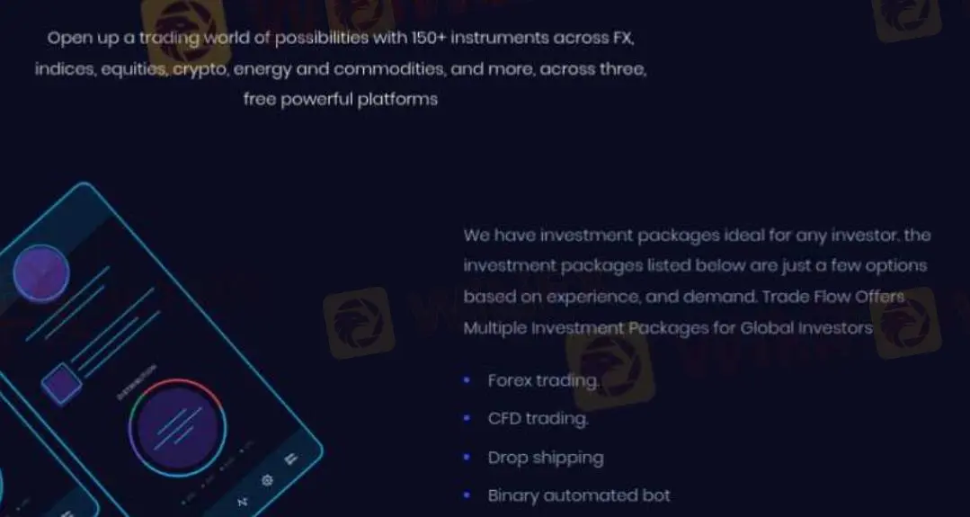 What Can I Trade on Trade Flow?