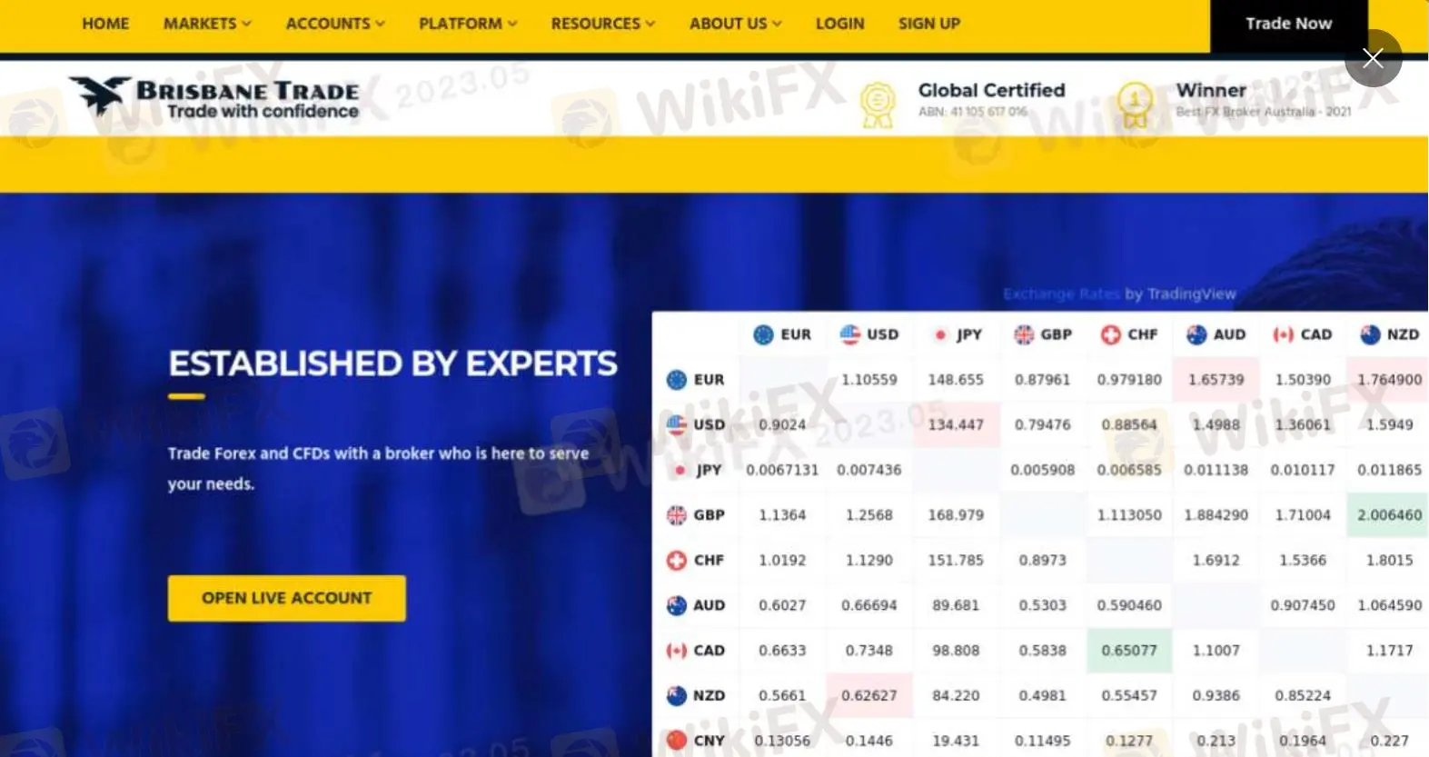 Brisbane Trade Information