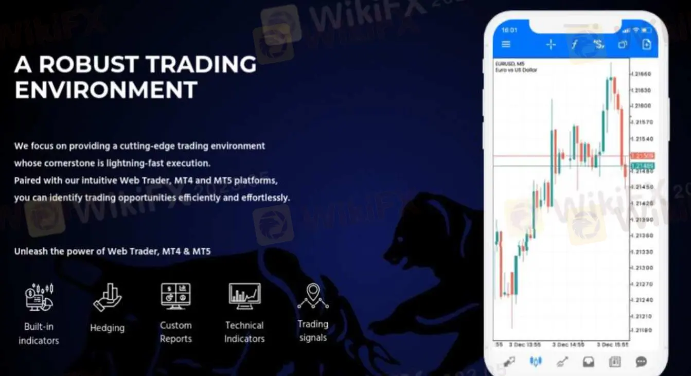 Trading Platform