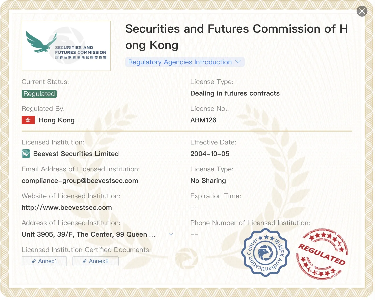 Is BeeVest Securities Legit?