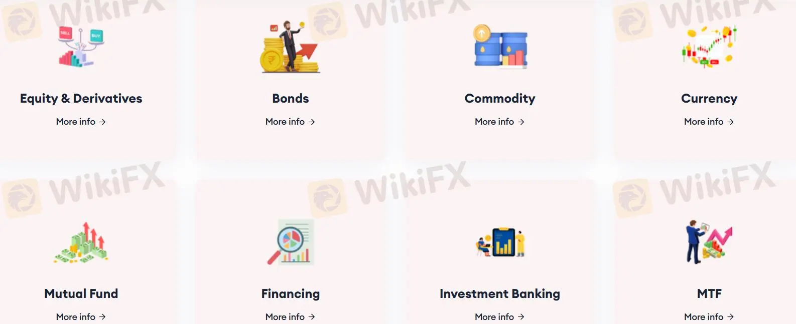 สิ่งที่ฉันสามารถซื้อขายได้ใน Comfort? สิ่งที่ฉันสามารถซื้อขายได้ใน Comfort?