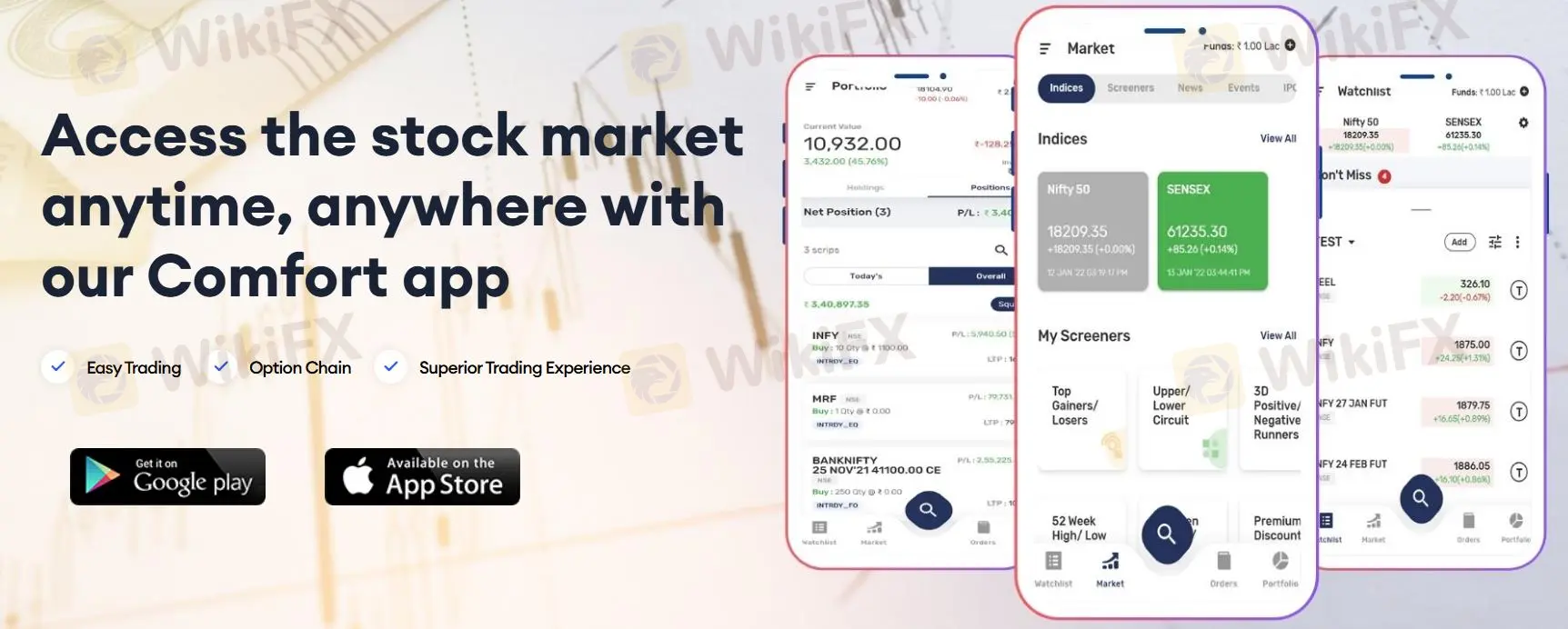 แพลตฟอร์มการซื้อขาย แพลตฟอร์มการซื้อขาย