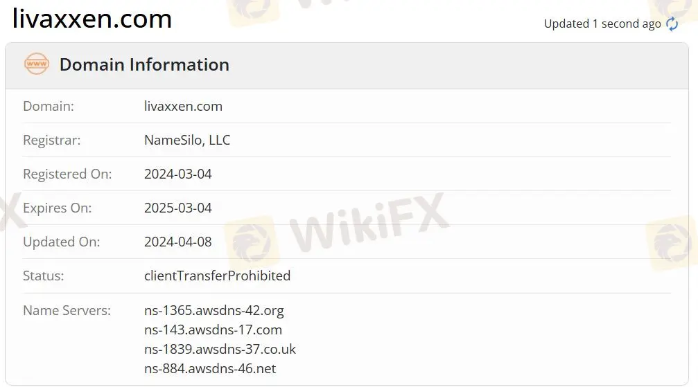 Является ли Livaxxen законным?