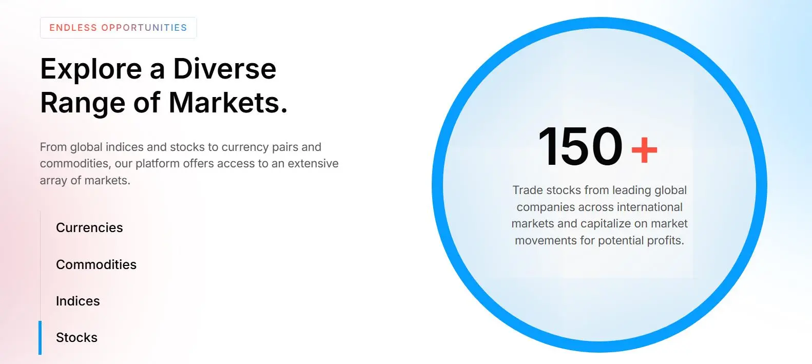 What Can I Trade on Livaxxen? What Can I Trade on Livaxxen?