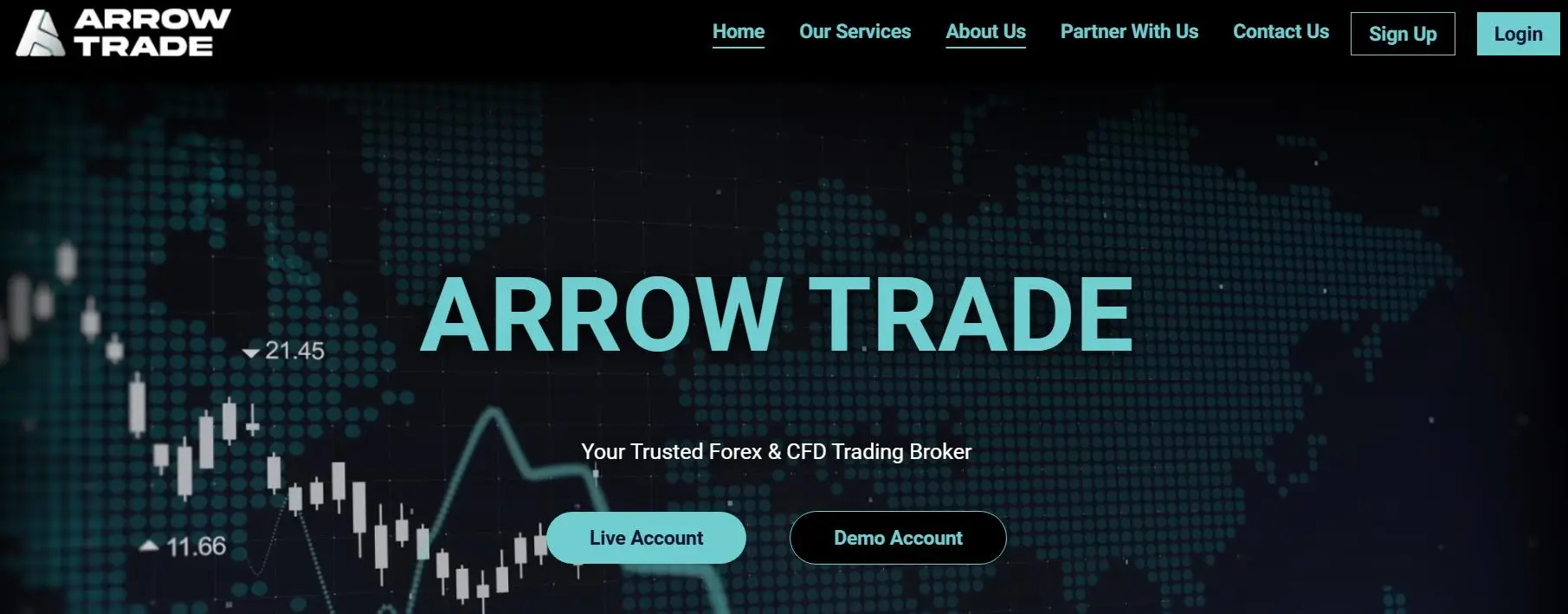 Arrow trade 信息 Arrow trade 信息