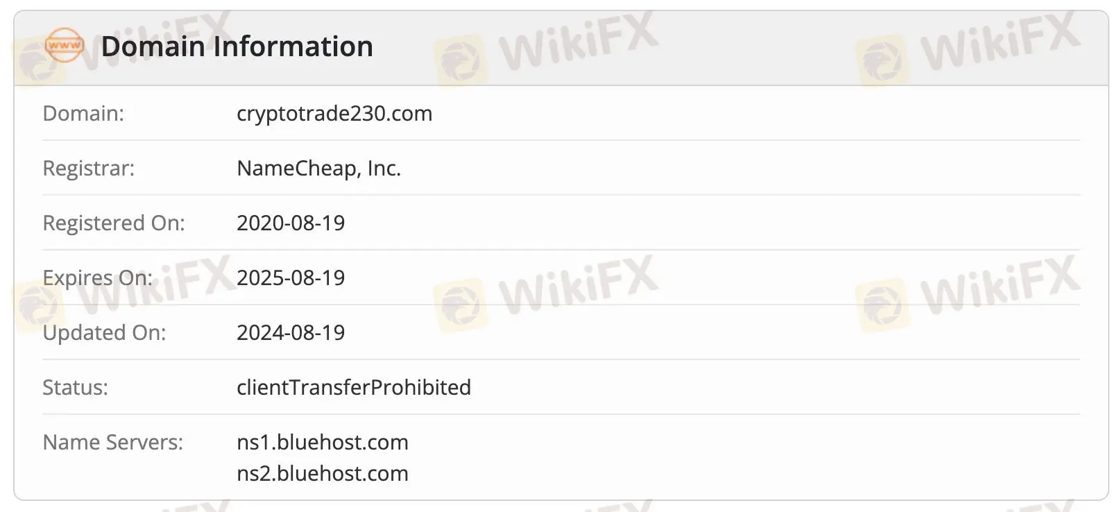 Is CryptoTrade Legit?