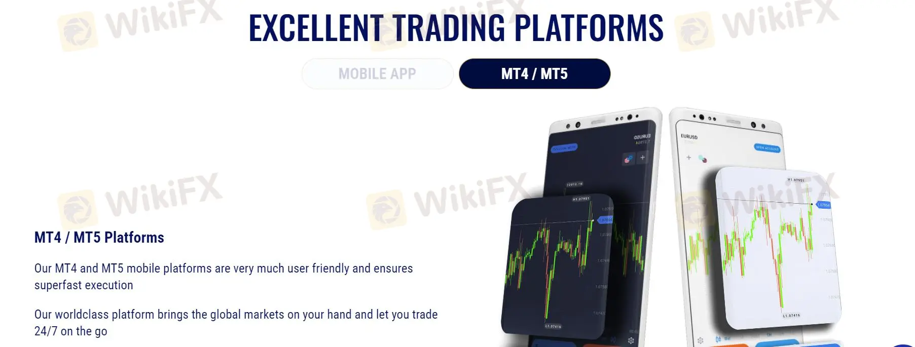 交易平台 交易平台