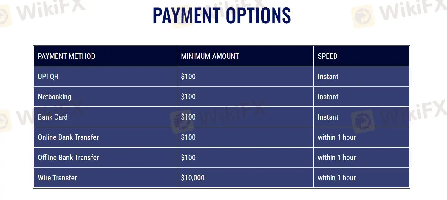 存款和取款 存款和取款