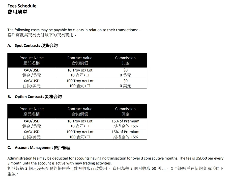 言成 費用 言成 費用