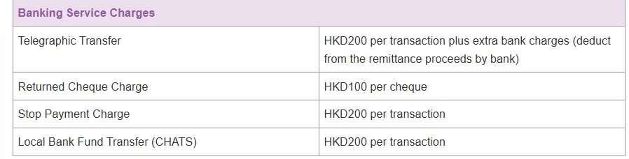 Deposit and Withdrawal