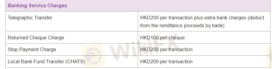 Deposit dan Penarikan