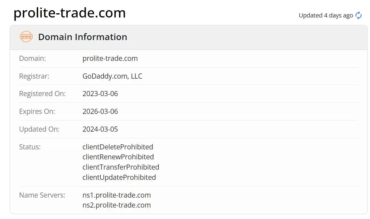 Apakah Pro Lite Trade Legal? Apakah Pro Lite Trade Legal?