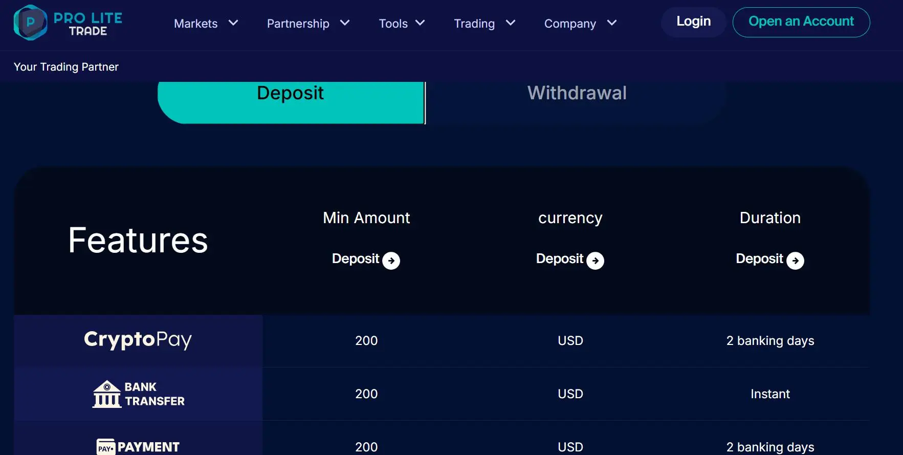 Deposit and Withdrawal Deposit and Withdrawal