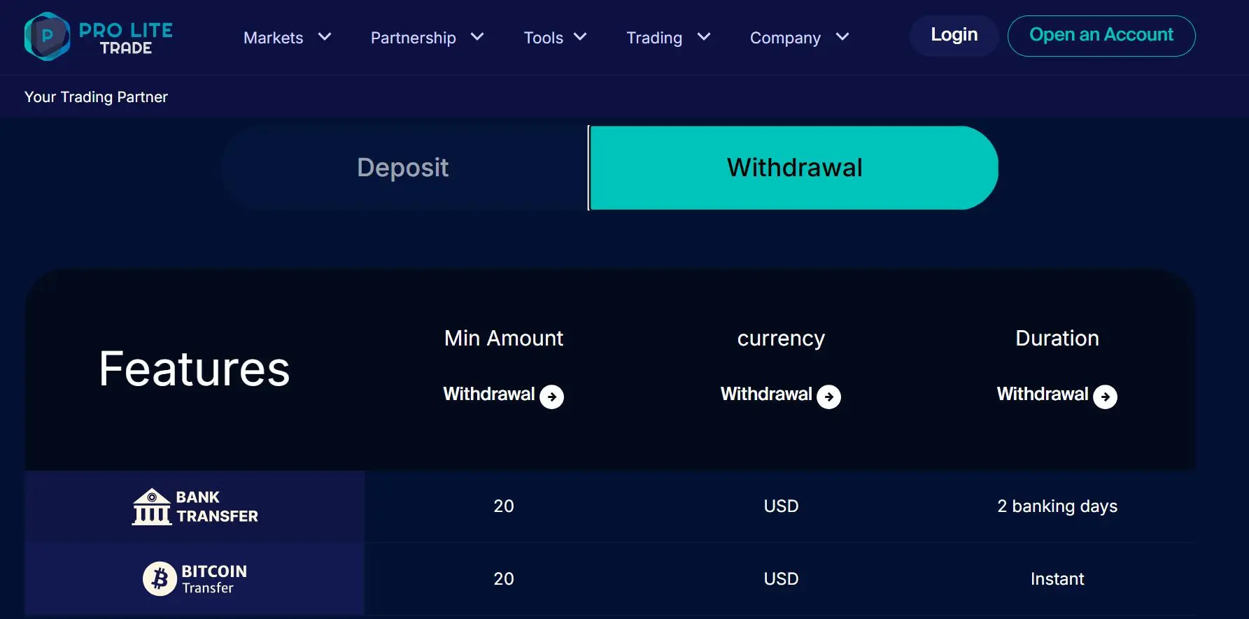 Deposit and Withdrawal Deposit and Withdrawal