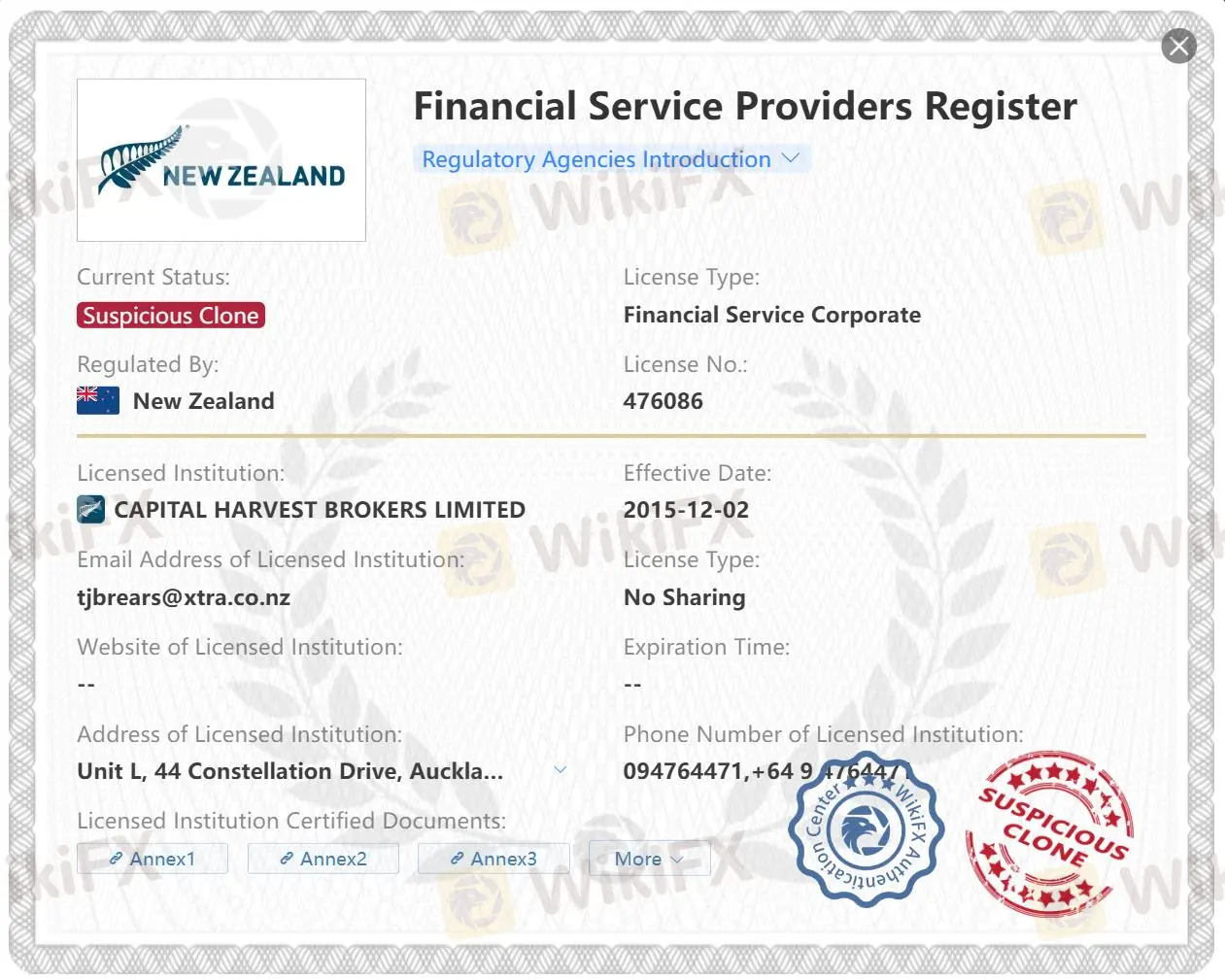 Is CFX Legit? Is CFX Legit?