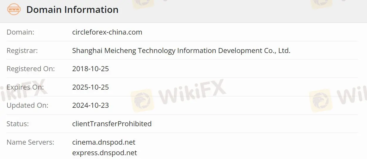 Is CFX Legit? Is CFX Legit?