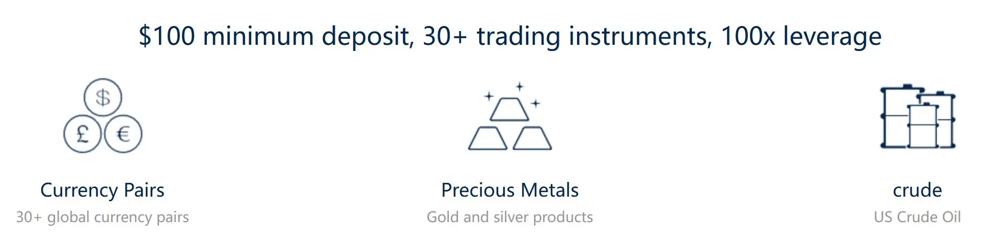What Can I Trade on 圓匯? What Can I Trade on 圓匯?
