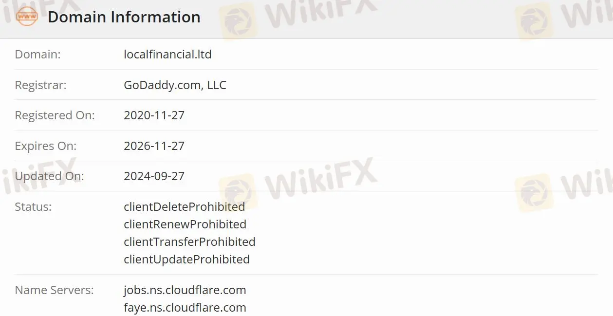 Is Local Financial Legit?