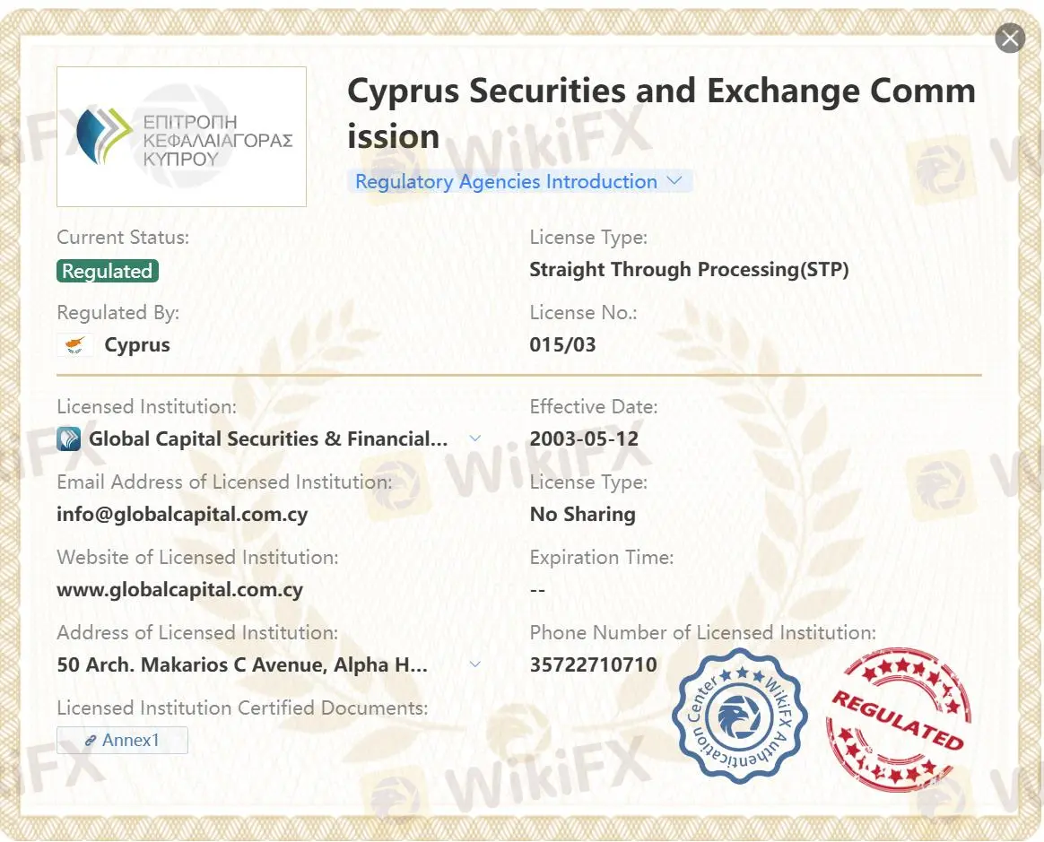 Global Capital có uy tín không?