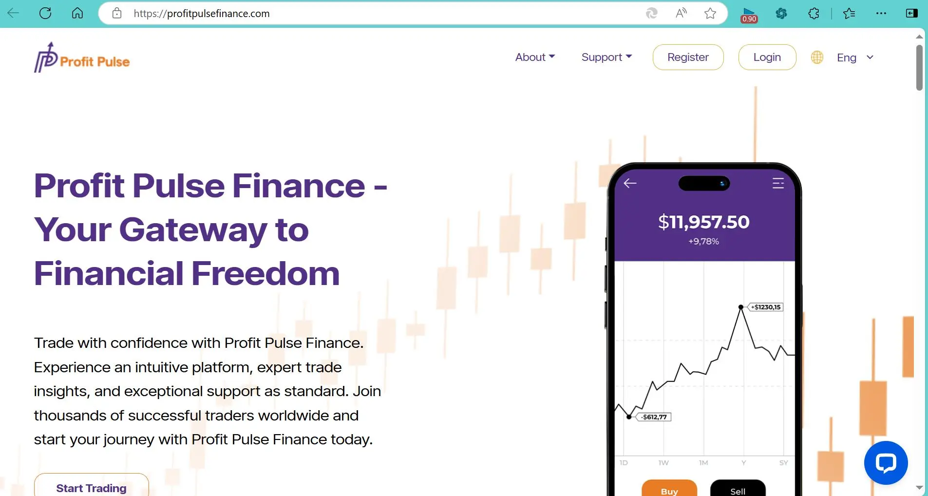 Profit Pulse समीक्षा सारांश Profit Pulse समीक्षा सारांश