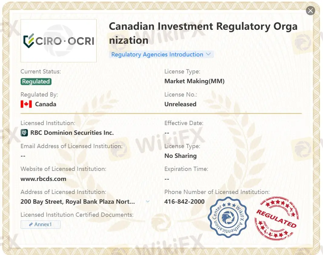 Is RBC Securities Legit?