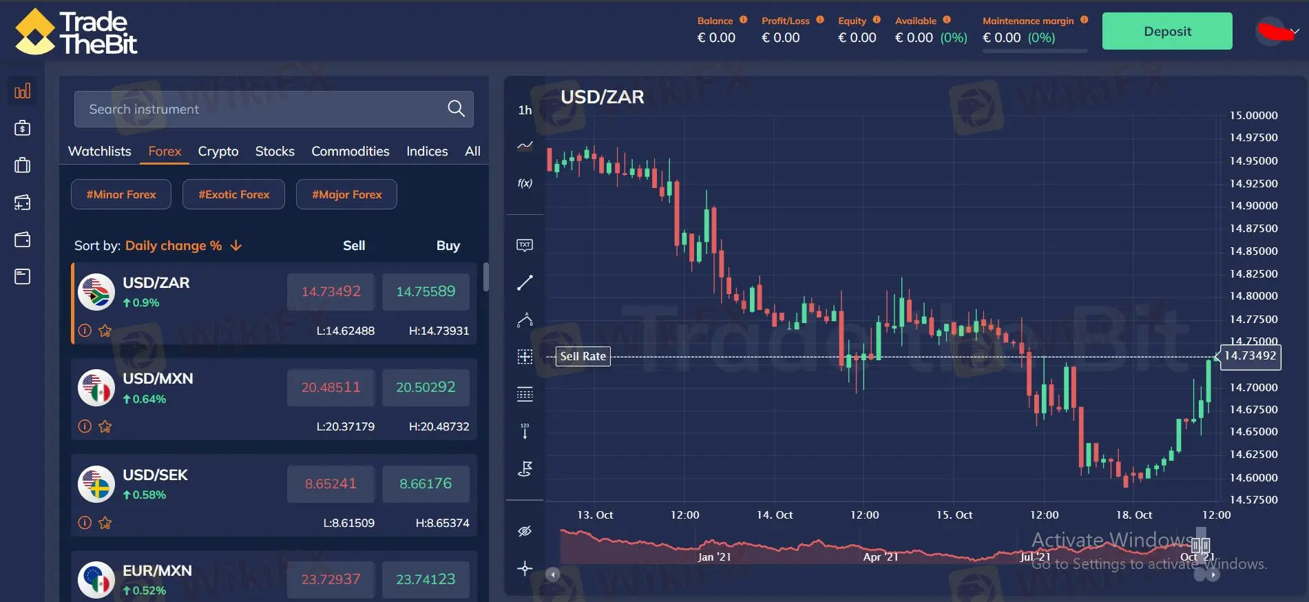 Nền tảng giao dịch