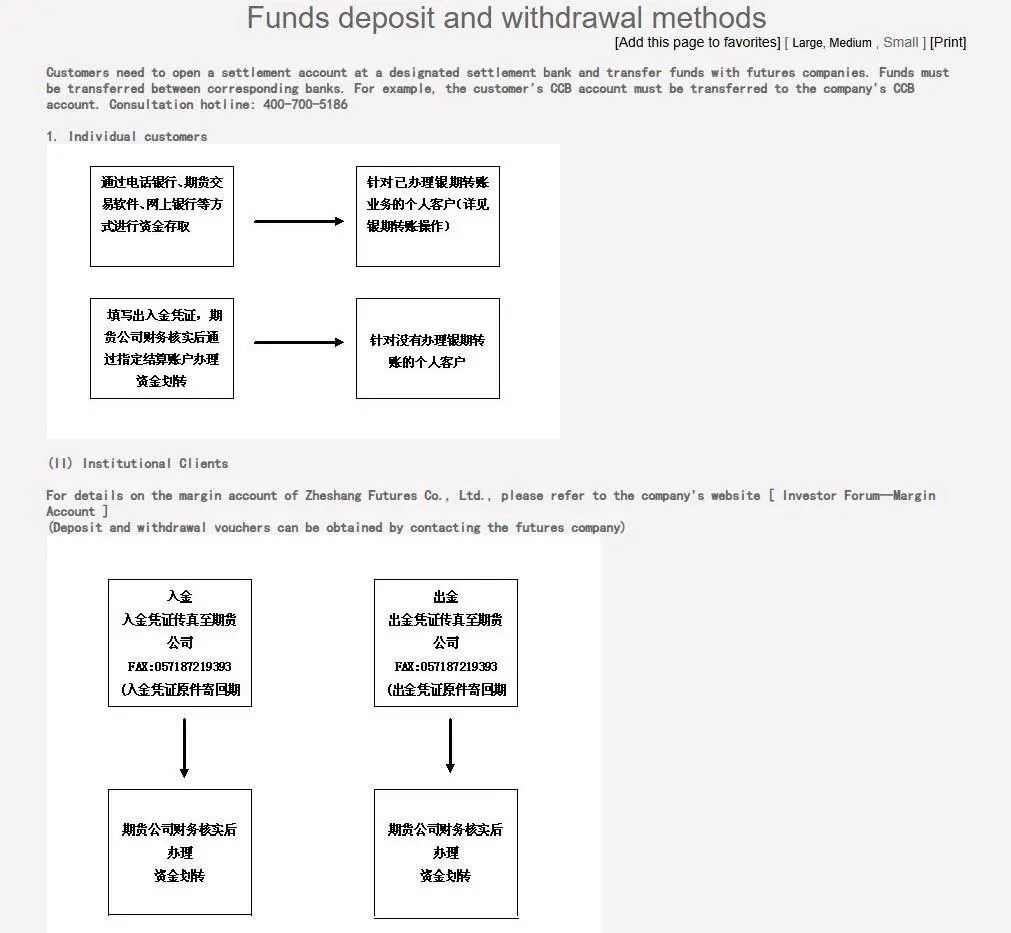 Deposit and Withdrawal Deposit and Withdrawal