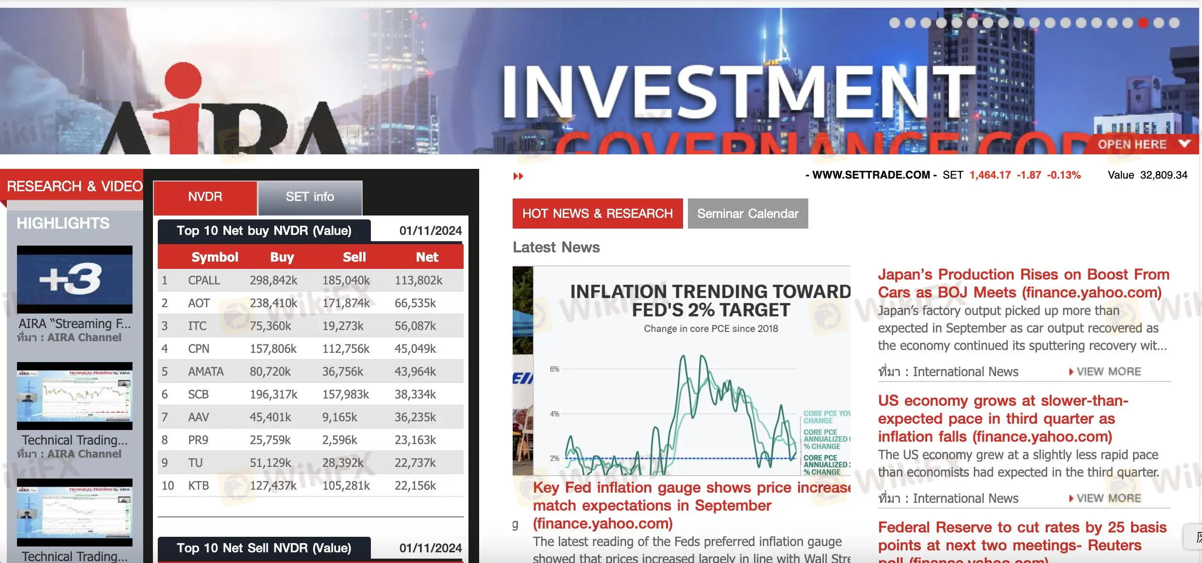 AIRA Ringkasan Ulasan AIRA Ringkasan Ulasan