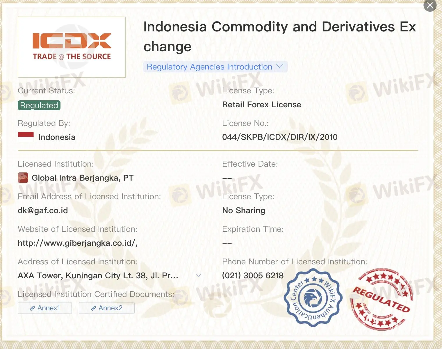 Is GIB Legit? Is GIB Legit?