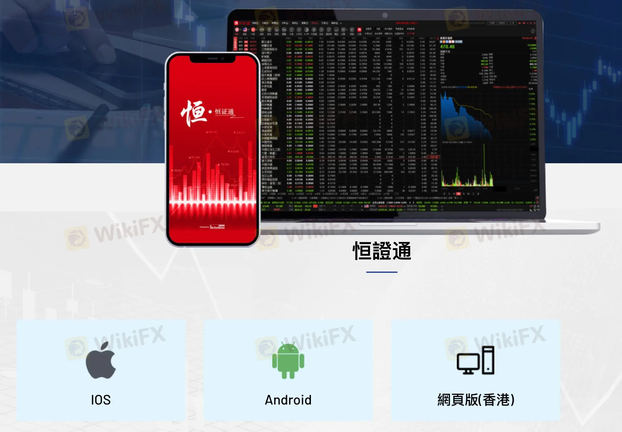 交易平台 交易平台