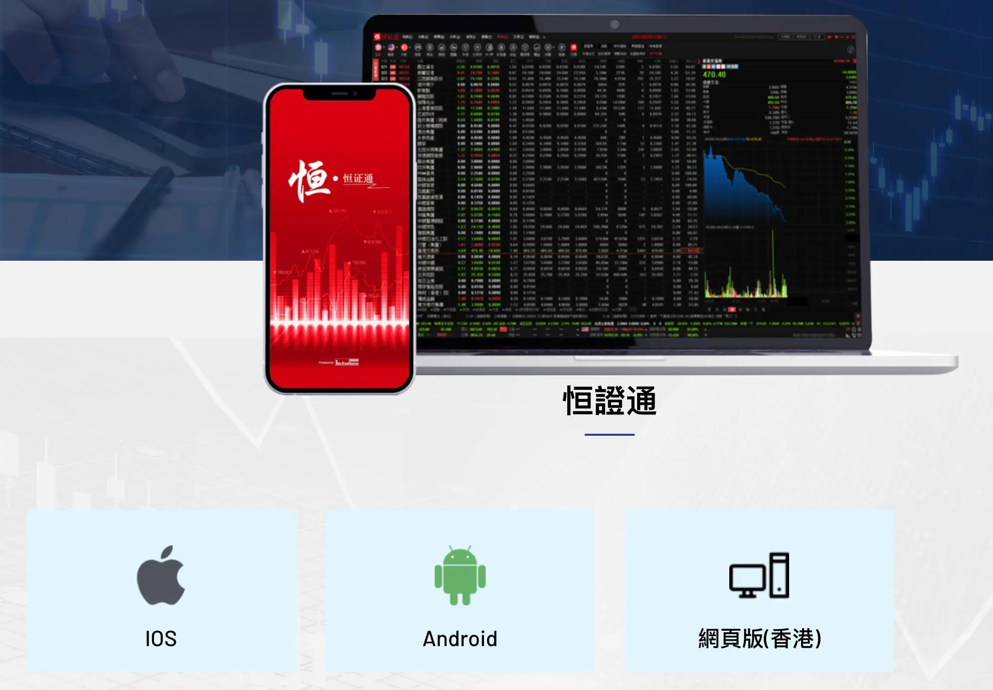 Trading Platform
