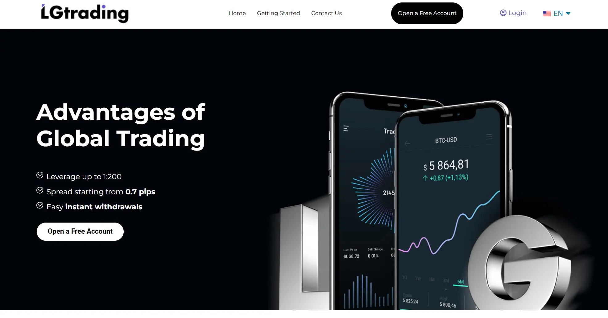 LGtrading 情報 LGtrading 情報