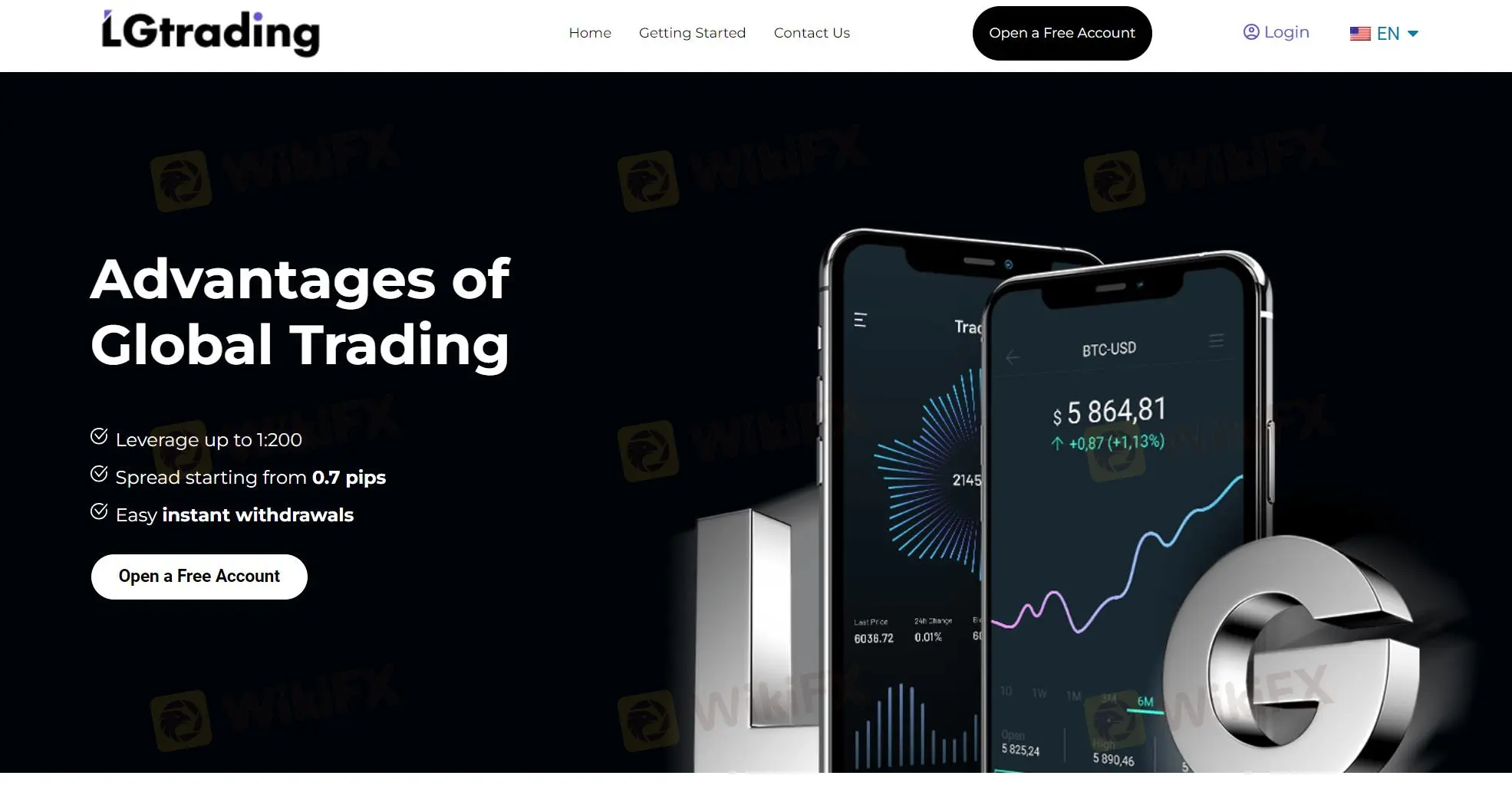 LGtrading 信息