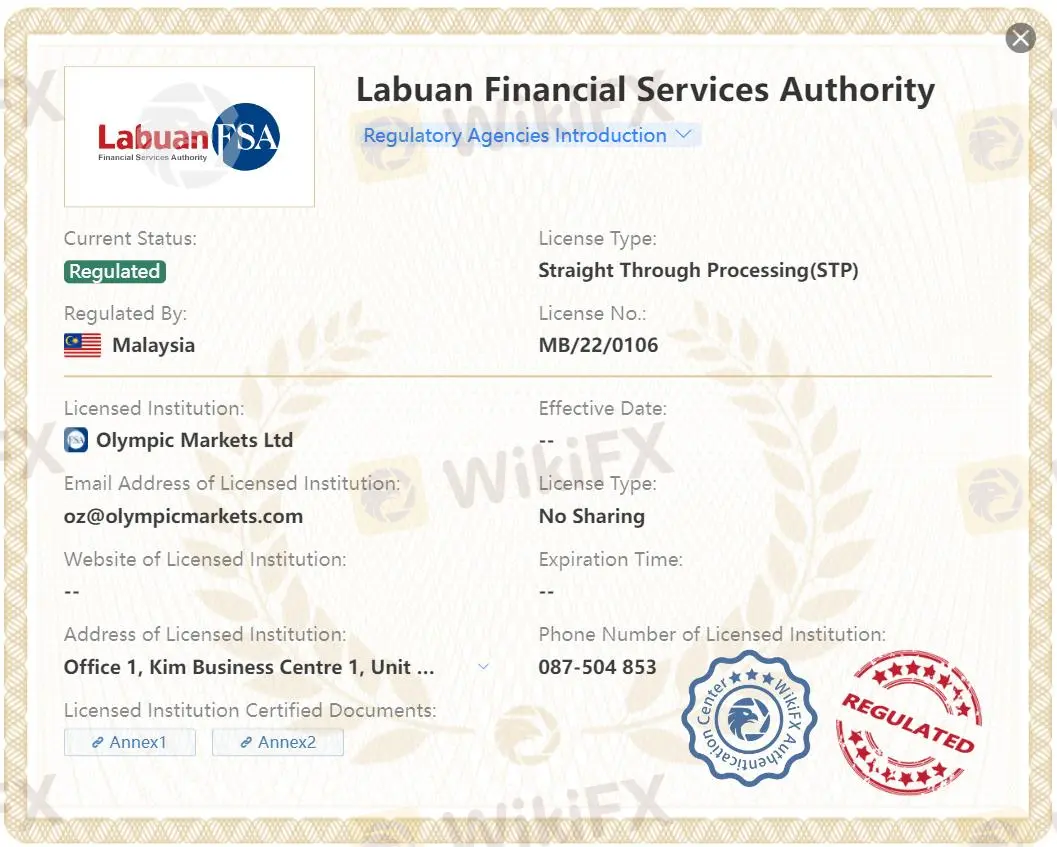 Is Olympic Markets Legit?