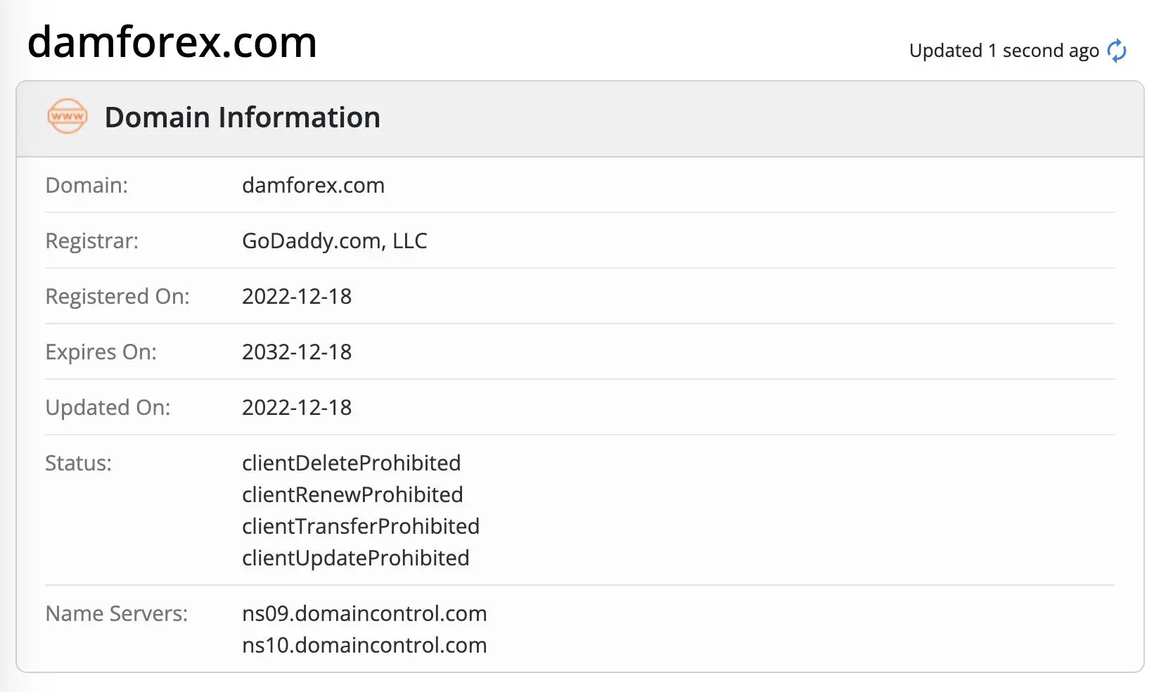 Is DAMFOREX Legit? Is DAMFOREX Legit?