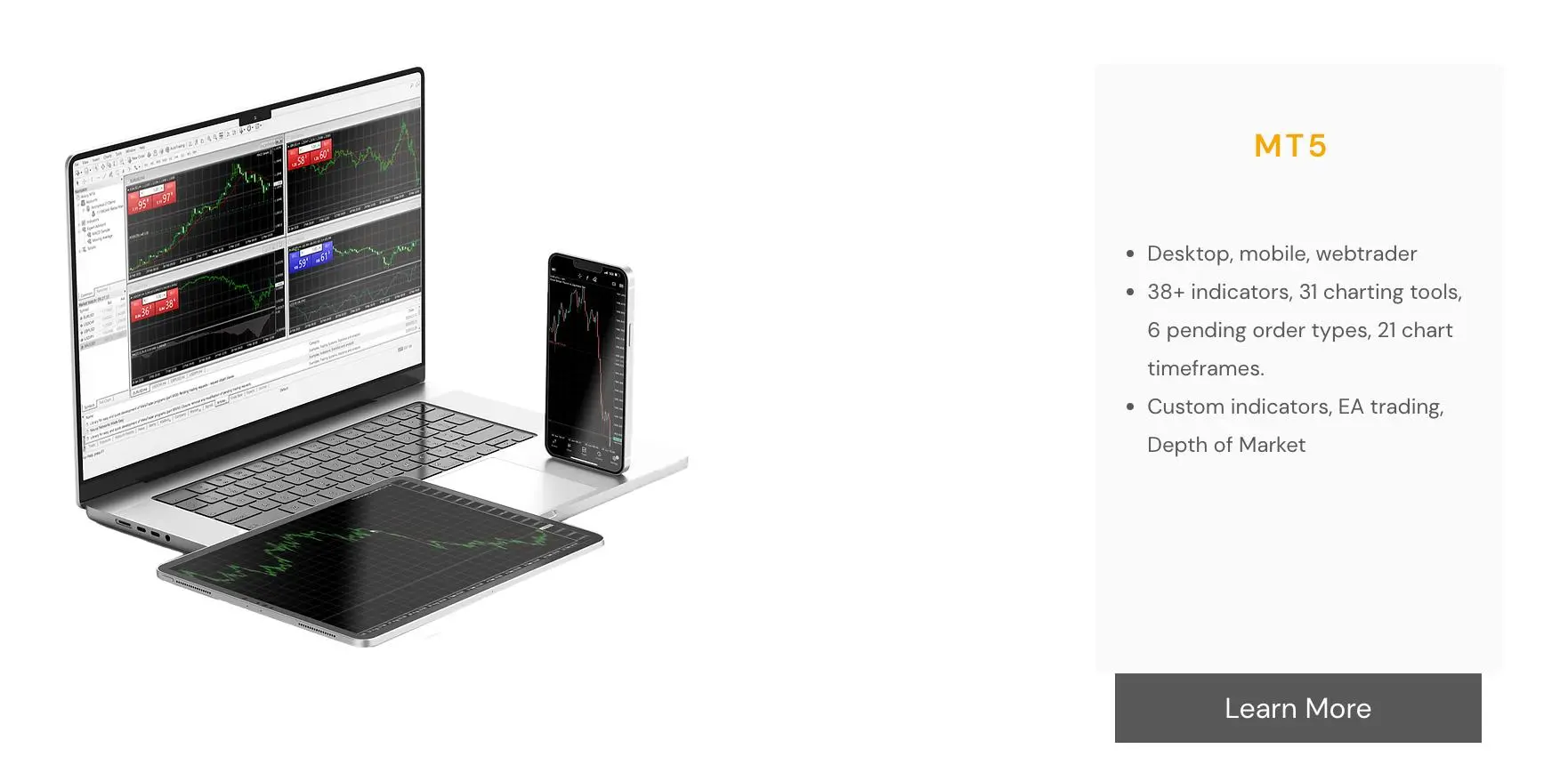 Plataforma de Trading Plataforma de Trading