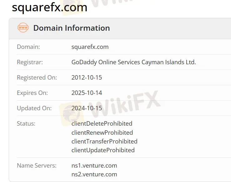 Square FX Impormasyon