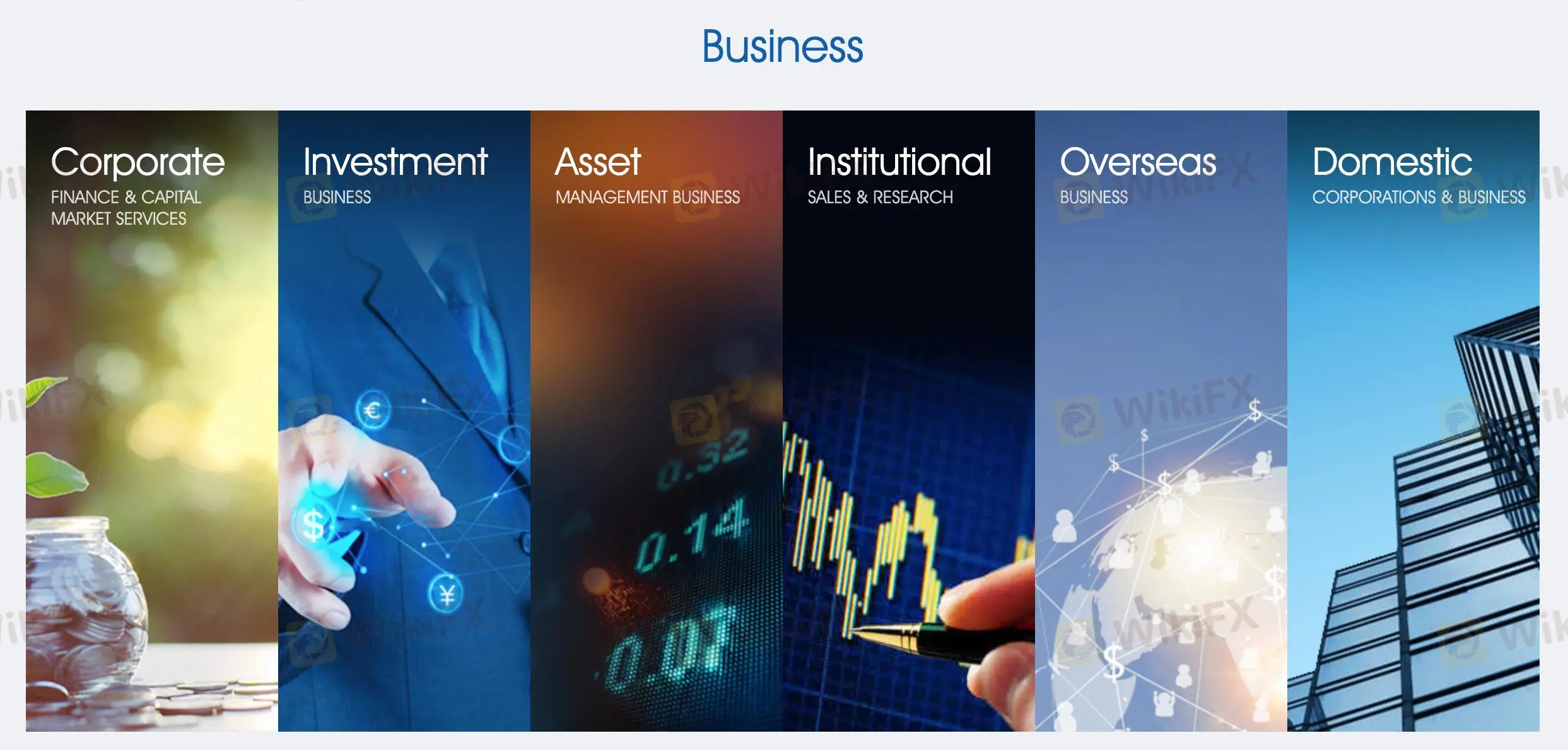 Products and Services Products and Services