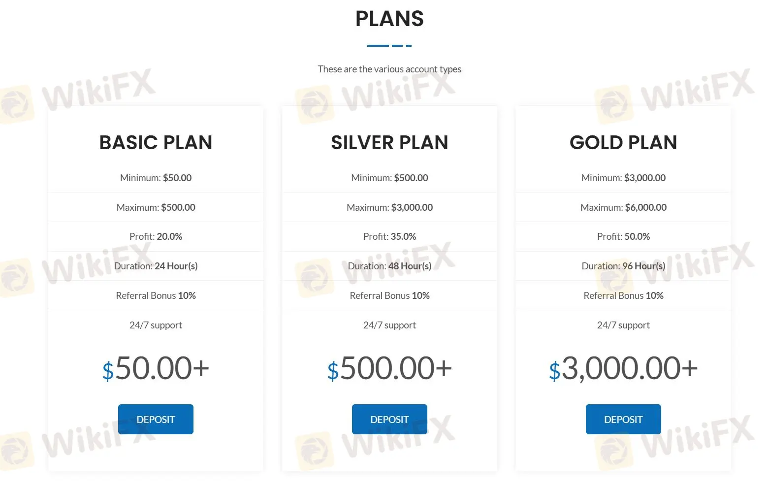 Plans d'investissement Plans d'investissement