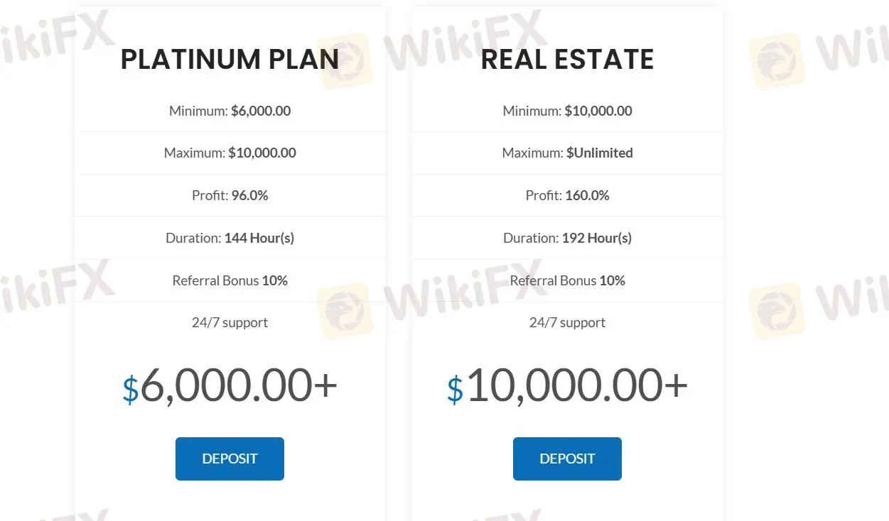 Plans d'investissement Plans d'investissement