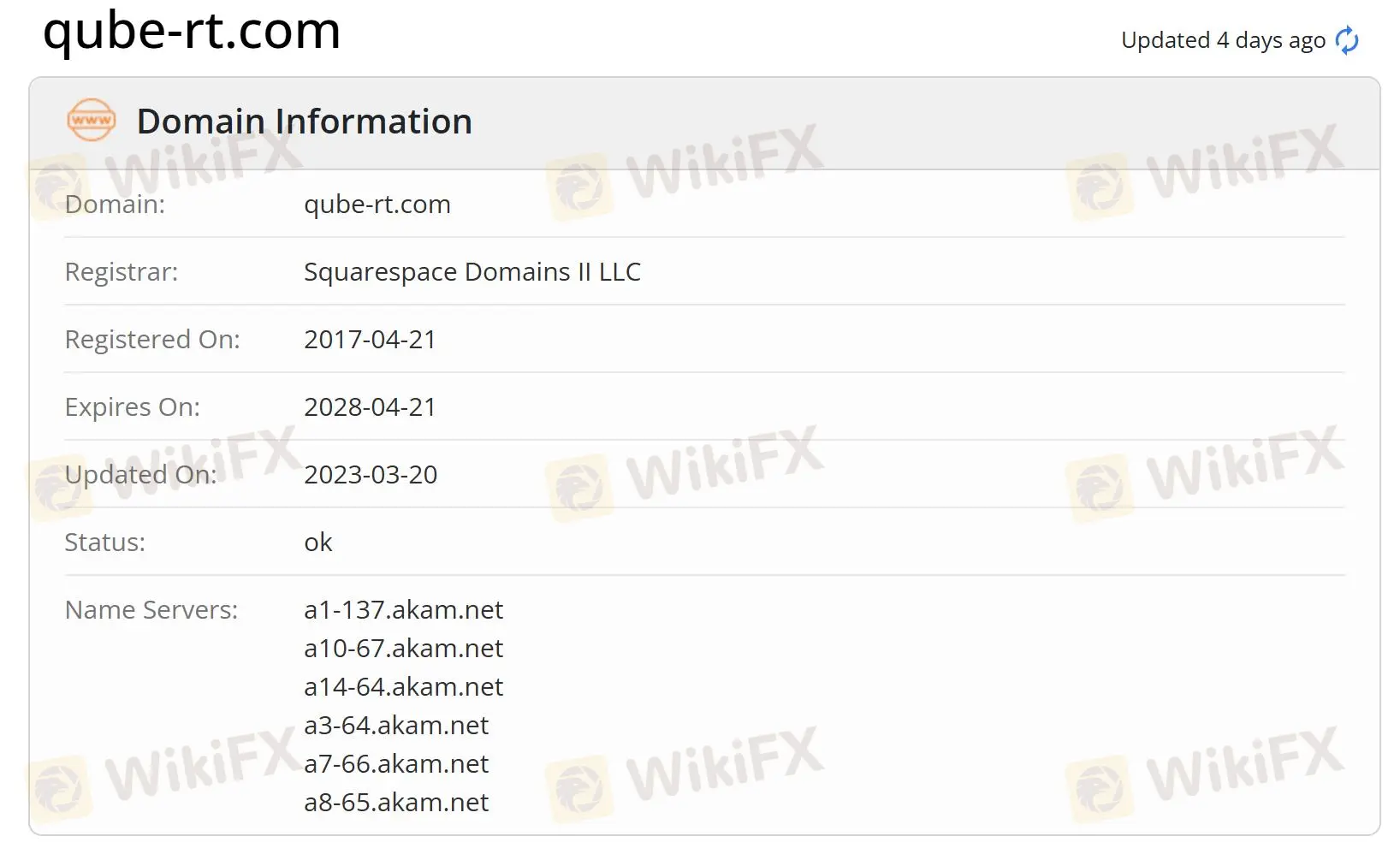 QRT 是否合法? QRT 是否合法?