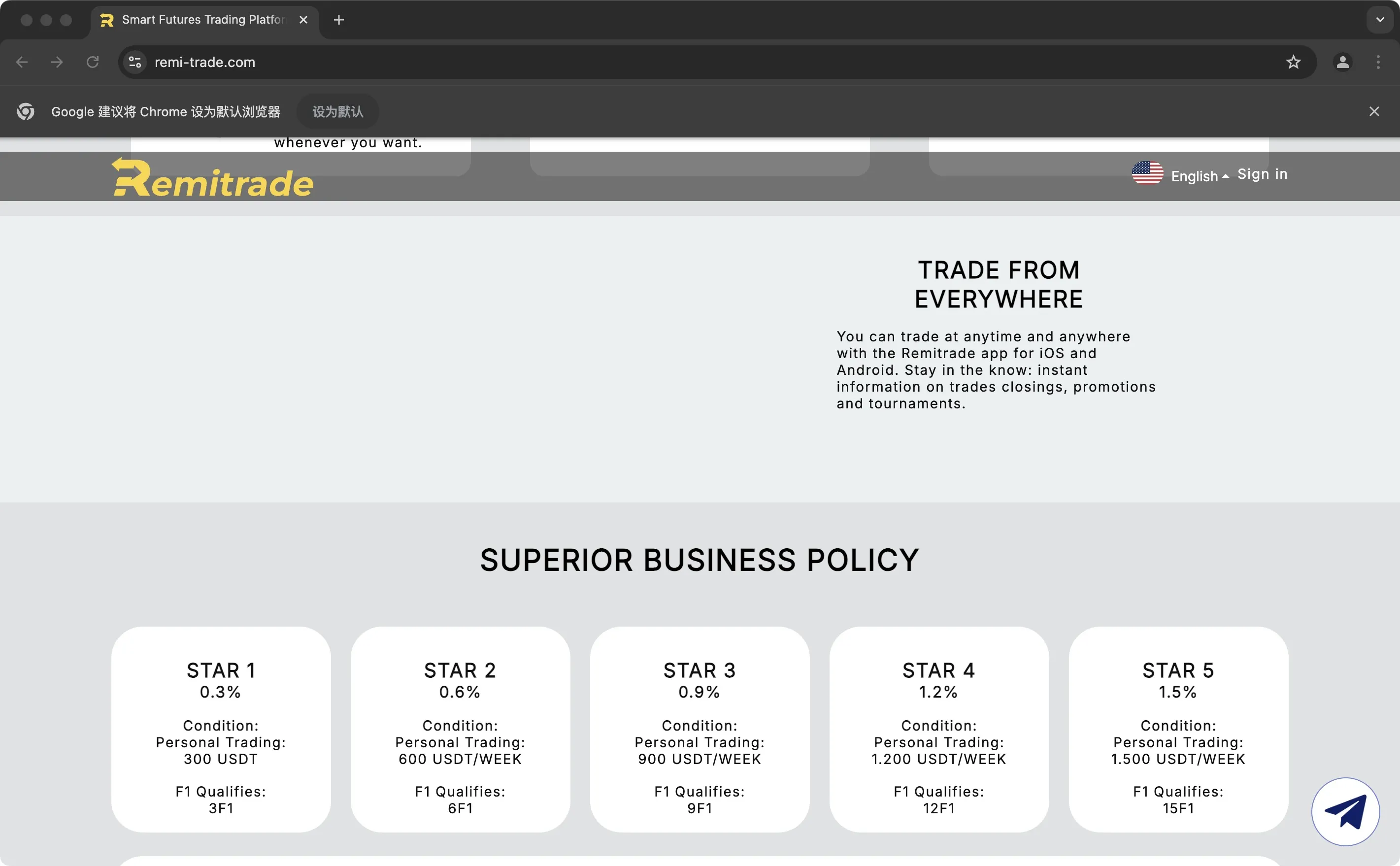 Trading Platform Trading Platform